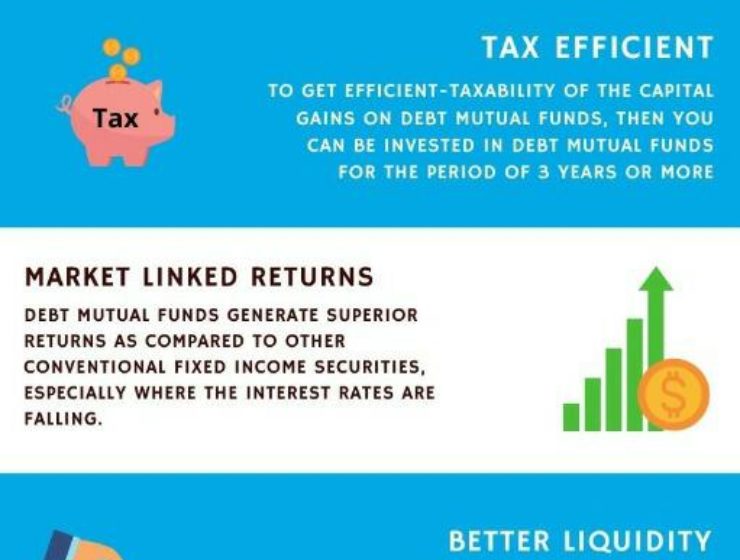 Benefits of Investing in Debt Mutual Funds?