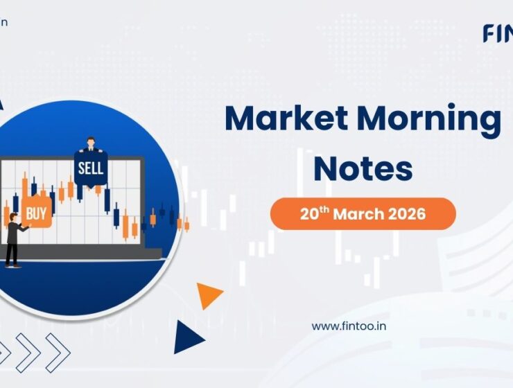 Market Morning Notes For 20th March 2026